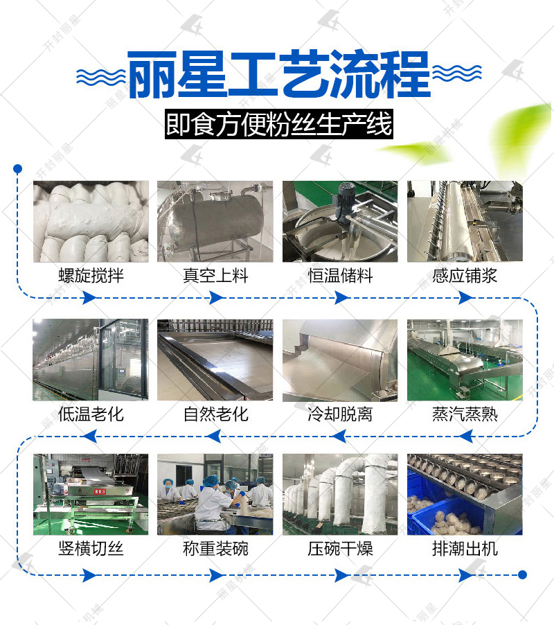 麗星方便粉絲加工機設備報價